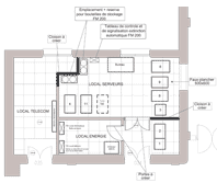 Plan d'aménagement d'une salle serveur